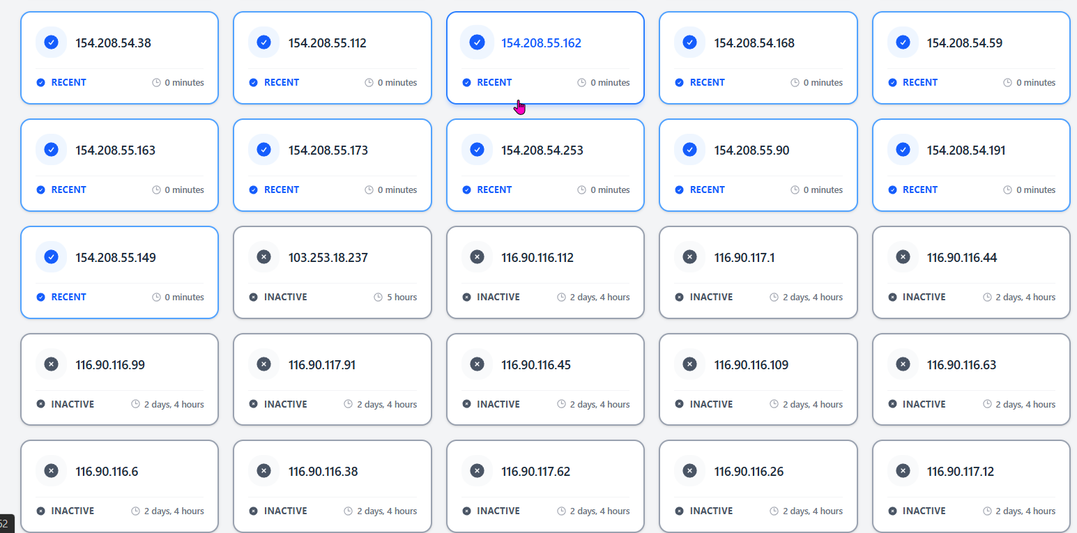 IP List & Tracking