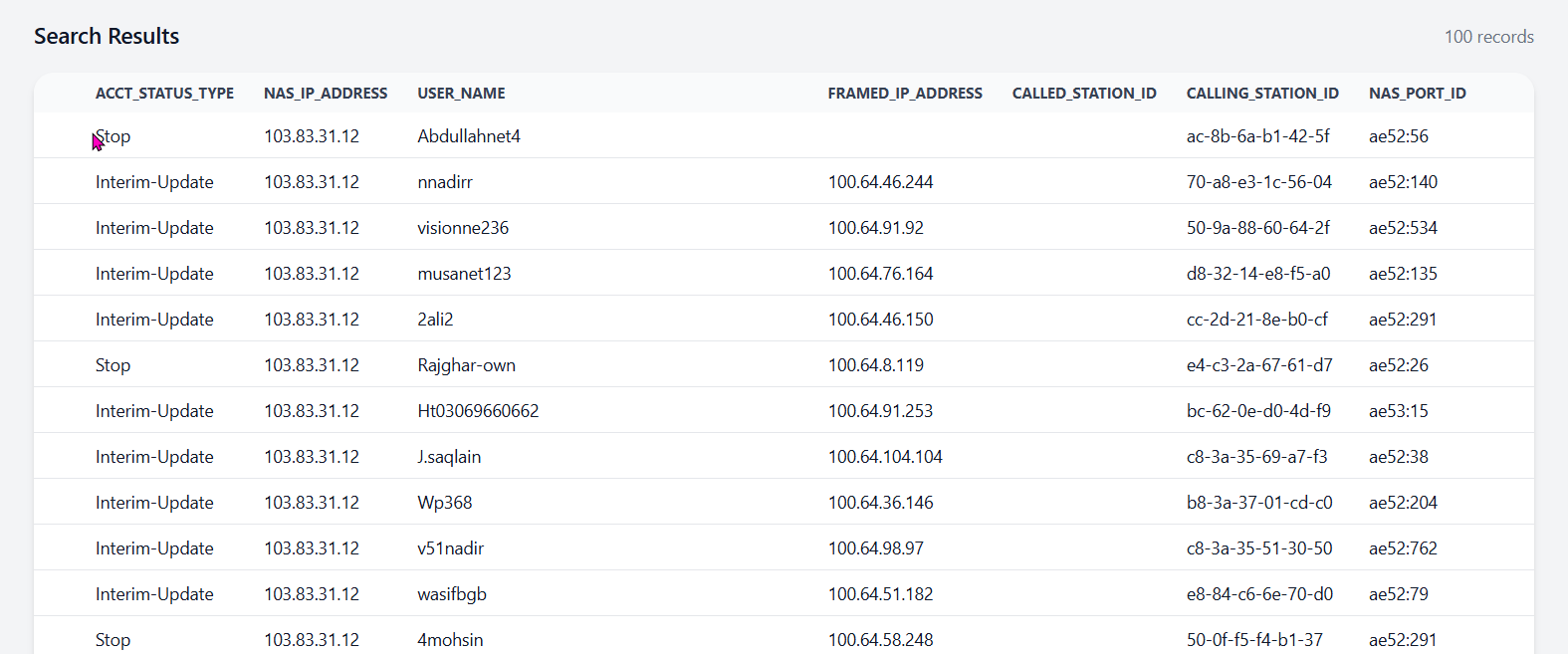 Radius Accounting Logs