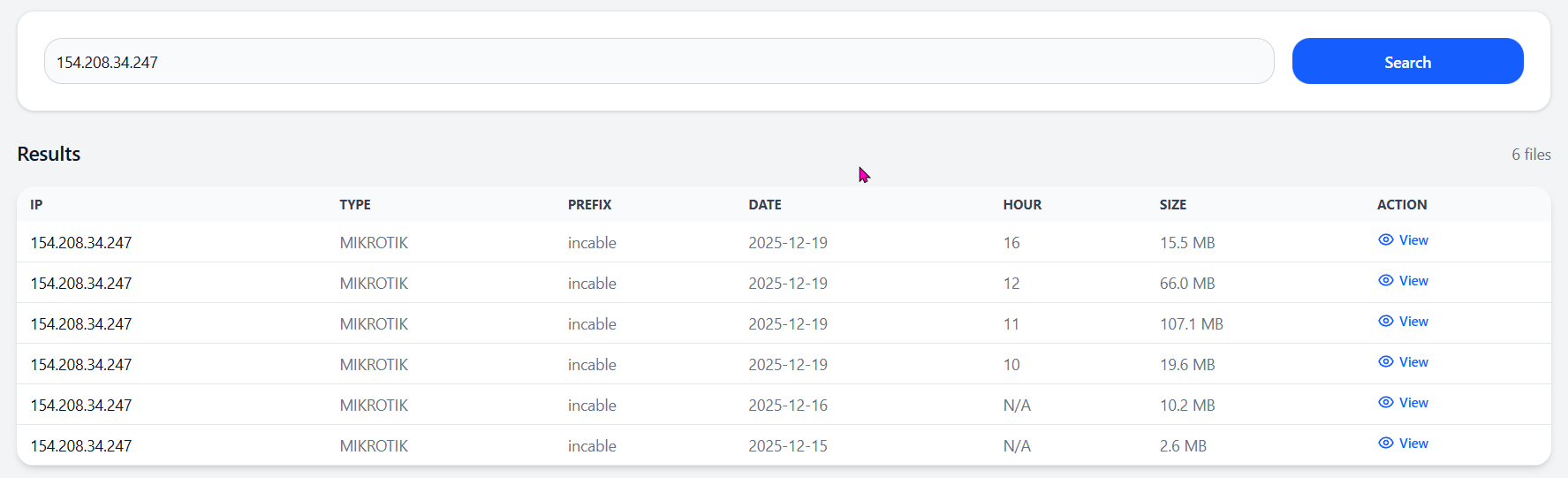 IP History